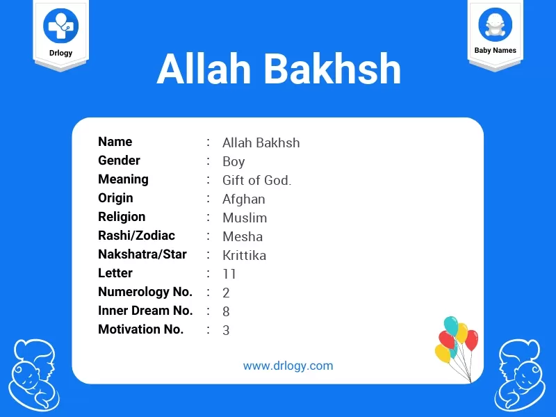 Allah Bakhsh Name Meaning